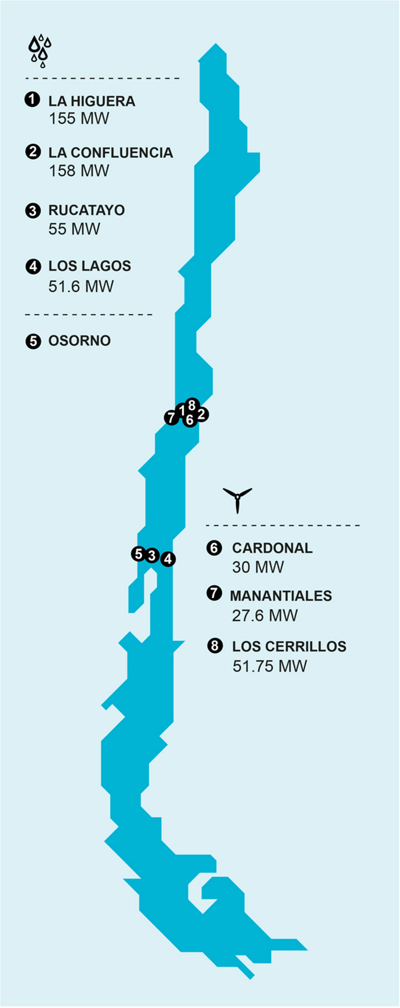 Chile map